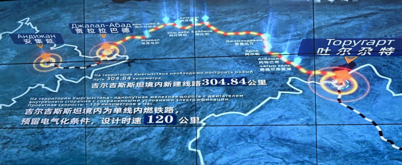 «Қытай – Қырғызстан – Өзбекстан» темір жолы: Қырғызстанда тоннель қазу жұмыстары басталды