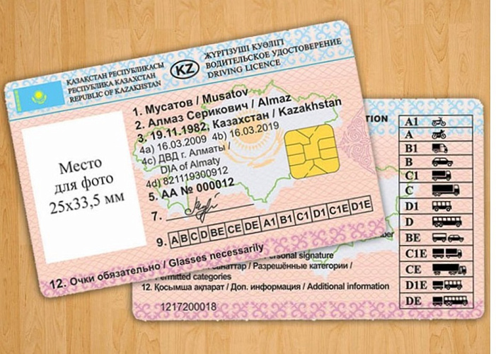 Бүгін – Бұқаралық ақпарат құралдары қызметкерлерінің күні
